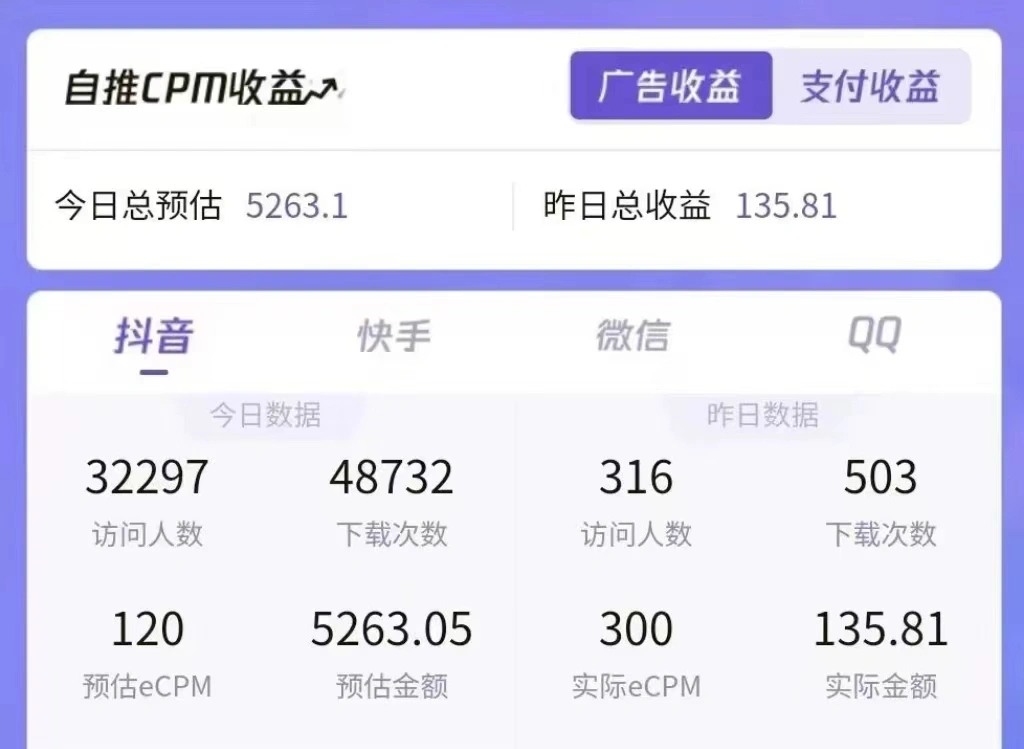(6435期)一天收益5000+怎么做到的?无脑搬运即可,长期稳定项目,一部手机可做插图1 (6435期)一天收益5000+怎么做到的?无脑搬运即可,长期稳定项目,一部手机可做插图1