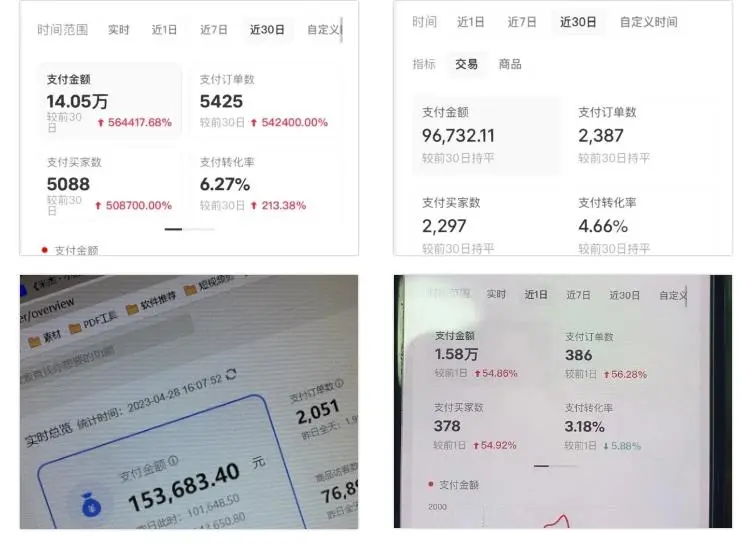 (5840期)2023小红书电商火爆全网,新晋红利,风口项目,单店收益在3000-30000!插图1 (5840期)2023小红书电商火爆全网,新晋红利,风口项目,单店收益在3000-30000!插图1