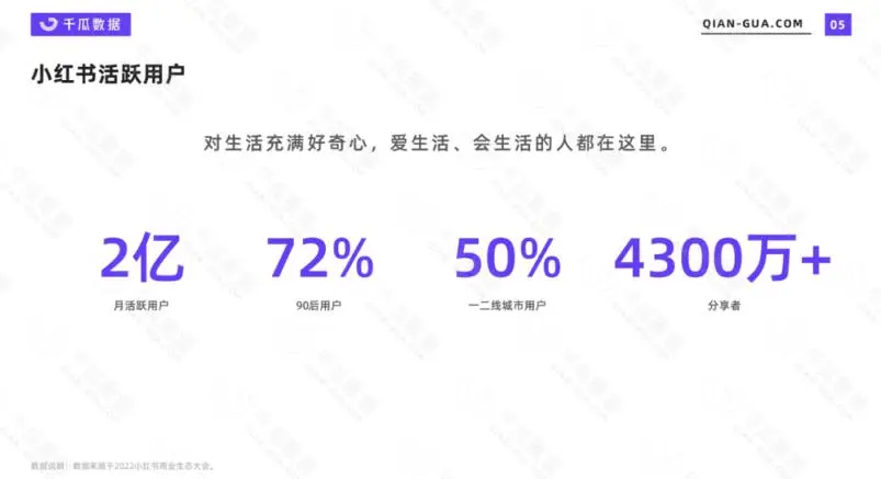 (5840期)2023小红书电商火爆全网,新晋红利,风口项目,单店收益在3000-30000!插图3 (5840期)2023小红书电商火爆全网,新晋红利,风口项目,单店收益在3000-30000!插图3