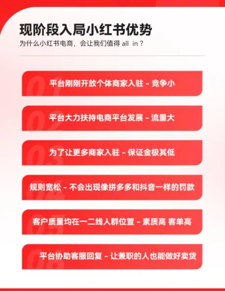 (5840期)2023小红书电商火爆全网,新晋红利,风口项目,单店收益在3000-30000!插图4 (5840期)2023小红书电商火爆全网,新晋红利,风口项目,单店收益在3000-30000!插图4