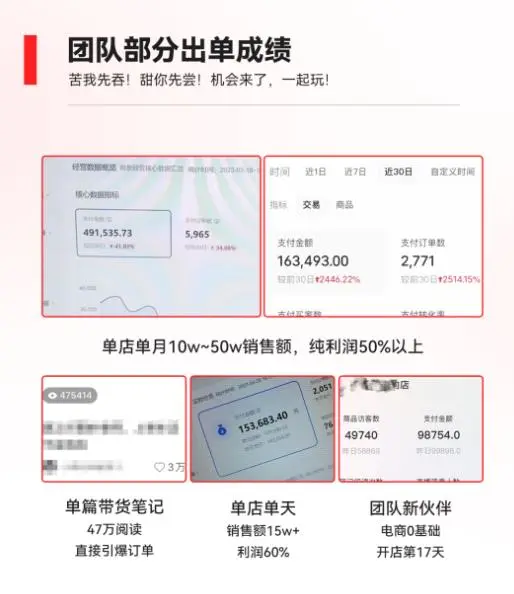(5840期)2023小红书电商火爆全网,新晋红利,风口项目,单店收益在3000-30000!插图6 (5840期)2023小红书电商火爆全网,新晋红利,风口项目,单店收益在3000-30000!插图6