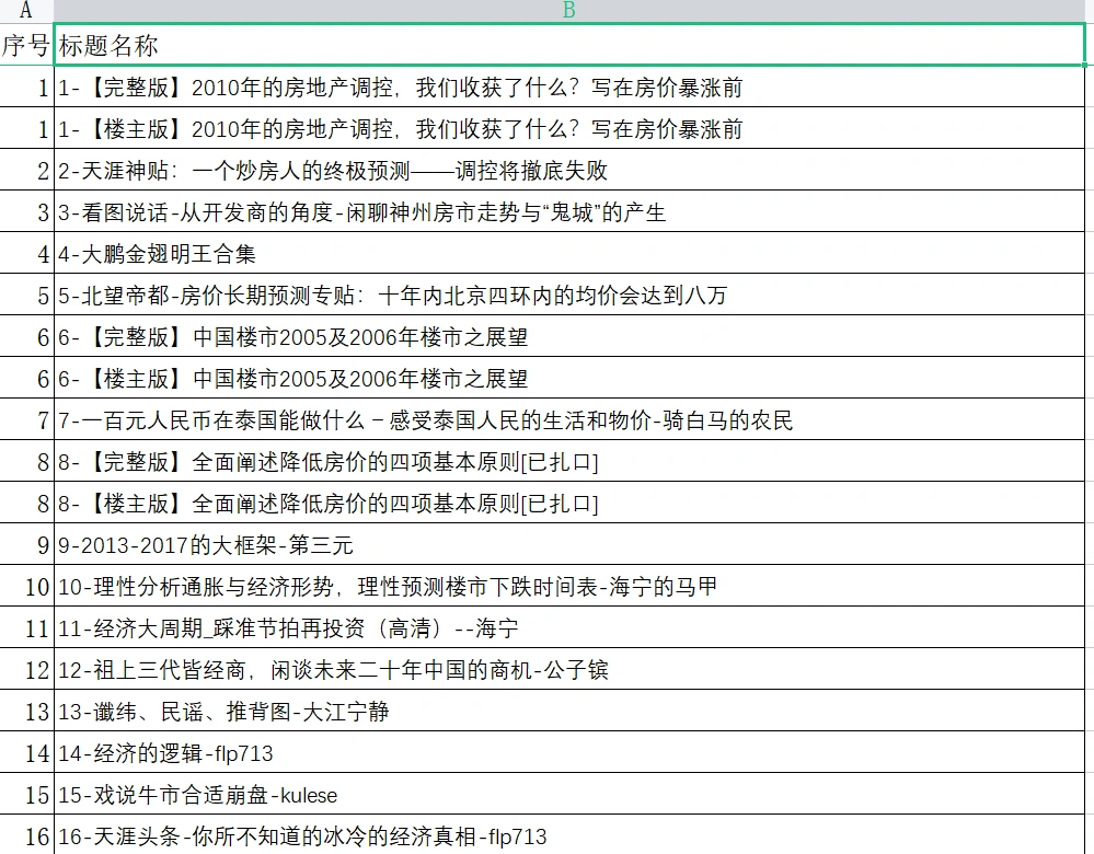 (5784期)天涯论坛神帖引流变现虚拟项目,一条龙实操玩法分享给你(教程+资源)插图1 (5784期)天涯论坛神帖引流变现虚拟项目,一条龙实操玩法分享给你(教程+资源)插图1