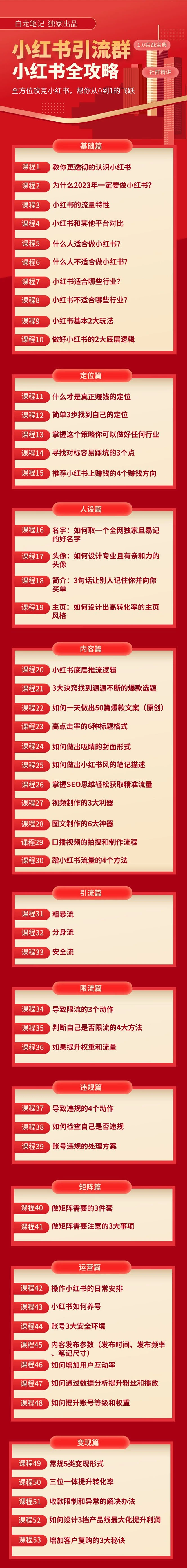 (5595期)【白龙笔记】价值980元的《小红书运营和引流课》,日引100高质量粉插图1 (5595期)【白龙笔记】价值980元的《小红书运营和引流课》,日引100高质量粉插图1