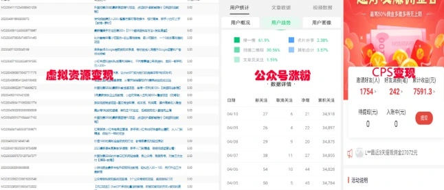 (5534期)2023网创类粉引流术,自用引流涨粉方法发布,实现被动流量变现!插图1 (5534期)2023网创类粉引流术,自用引流涨粉方法发布,实现被动流量变现!插图1
