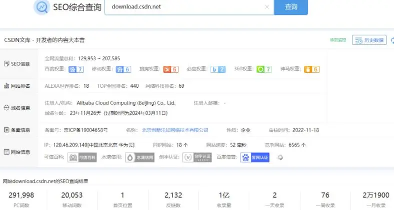 (5137期)CNDN付费资源项目,不用引流,无需做客服,后期被动收入,每天稳定300+插图2 (5137期)CNDN付费资源项目,不用引流,无需做客服,后期被动收入,每天稳定300+插图2