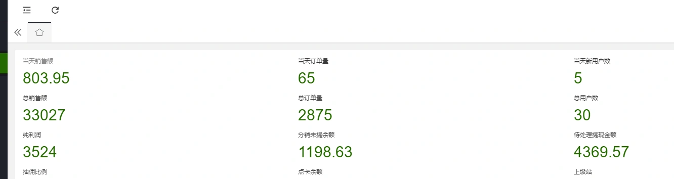 (5177期)全自动收款长期项目,小白也能日入500+(资料教程+素材)插图1 (5177期)全自动收款长期项目,小白也能日入500+(资料教程+素材)插图1