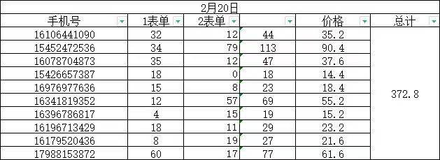 （4955期）外面收费1888的淘低价自动下单挂机项目 轻松日赚500+【自动脚本+详细教程】插图2