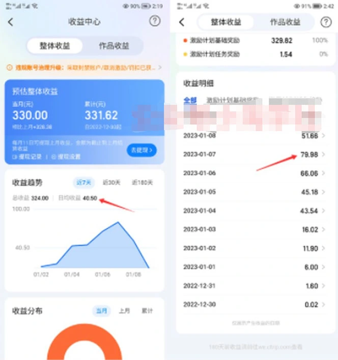 (4801期)2023携程平台搬砖项目,小白可做,单号每天赚30到100块钱还是很容易的插图1 (4801期)2023携程平台搬砖项目,小白可做,单号每天赚30到100块钱还是很容易的插图1