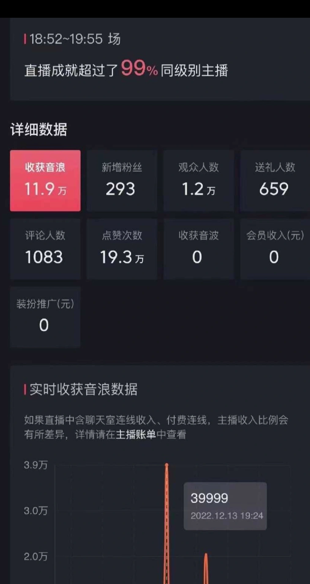 (4777期)抖音暴力福袋撸音浪玩法,小白直接干,每天几百+【详细教程】插图1 (4777期)抖音暴力福袋撸音浪玩法,小白直接干,每天几百+【详细教程】插图1