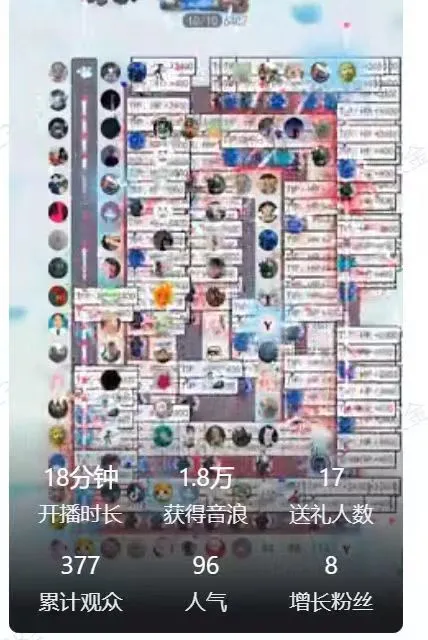 (4665期)外面收费1980的抖音互动塔防直播项目,支持抖音【云软件+详细教程】插图1 (4665期)外面收费1980的抖音互动塔防直播项目,支持抖音【云软件+详细教程】插图1