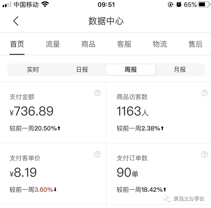 (4641期)《拼夕夕虚拟项目陪跑训练营1.0》单店每天100-200收益 独家选品思路和运营插图1 (4641期)《拼夕夕虚拟项目陪跑训练营1.0》单店每天100-200收益 独家选品思路和运营插图1