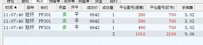 (4509期)外面收费8800的远期合约预测监控秒单脚本,号称准确率高达百分之80以上插图1 (4509期)外面收费8800的远期合约预测监控秒单脚本,号称准确率高达百分之80以上插图1