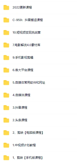 (4500期)《2023短视频运营》最全合集:短视频潮流热浪等你加入(650G-无水印)插图1 (4500期)《2023短视频运营》最全合集:短视频潮流热浪等你加入(650G-无水印)插图1
