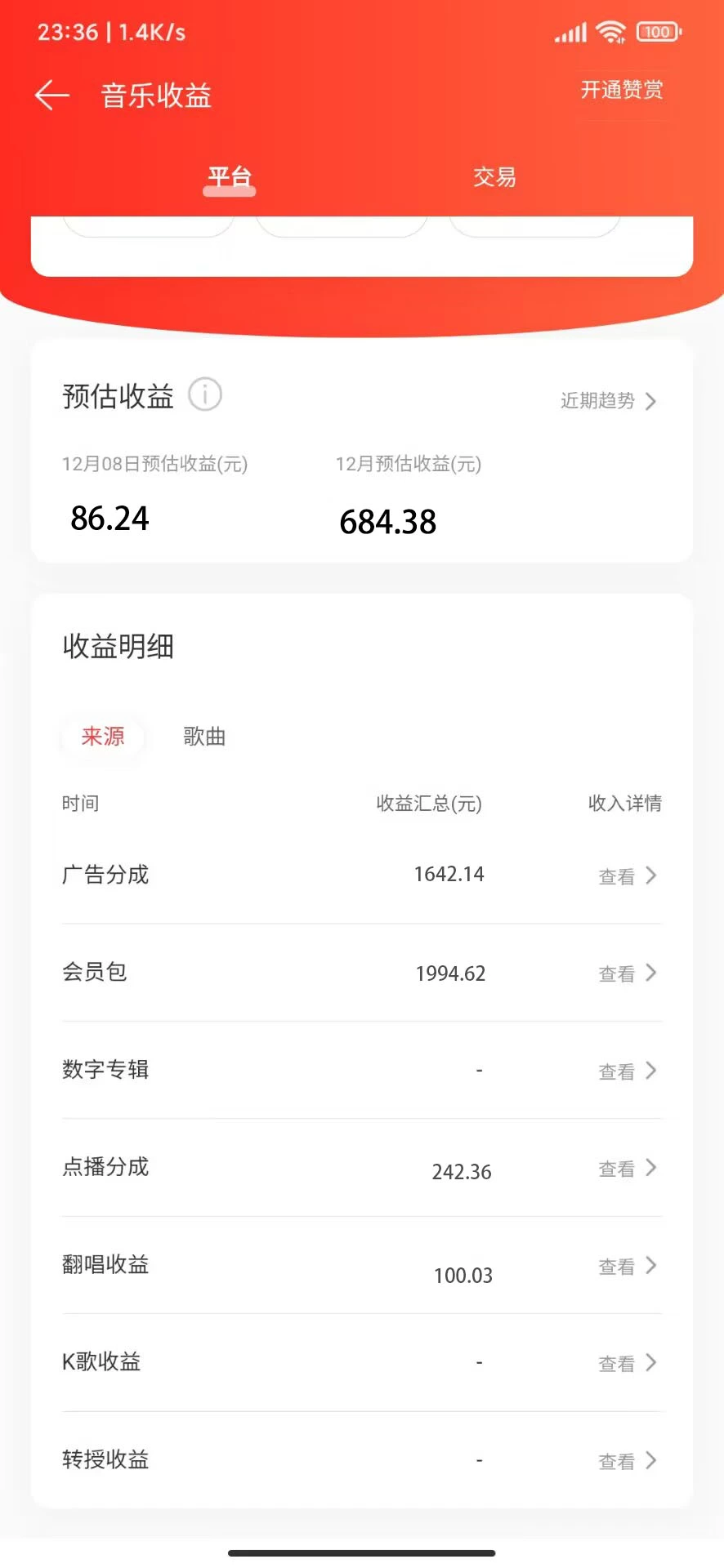 (4484期)网易云音乐人搬砖项目,一天半个小时,月入2000+(伪原创脚本+详细玩法教程)插图1 (4484期)网易云音乐人搬砖项目,一天半个小时,月入2000+(伪原创脚本+详细玩法教程)插图1