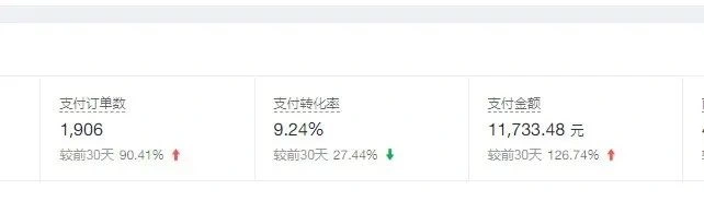 (4237期)普通人做拼多多虚拟项目,月入1W+复盘大解析,堪称教科书实操玩法!插图1 (4237期)普通人做拼多多虚拟项目,月入1W+复盘大解析,堪称教科书实操玩法!插图1