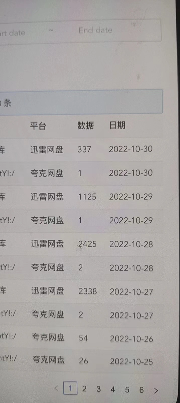 (4185期)外面收费3880的迅雷拉新项目(漫画、小说推文)【详细教程】插图4 (4185期)外面收费3880的迅雷拉新项目(漫画、小说推文)【详细教程】插图4