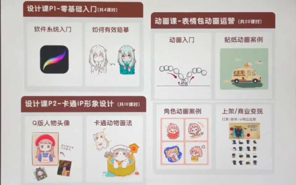 (3940期)一只猫手【卡通iP形象设计】+【动画表情包】二合一(视频+课件)插图1 (3940期)一只猫手【卡通iP形象设计】+【动画表情包】二合一(视频+课件)插图1