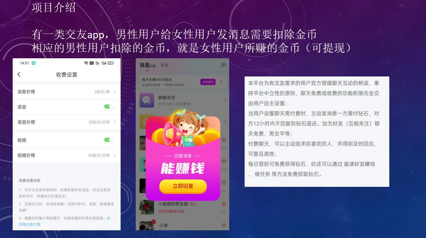 (3709期)2022通过交友类APP赚钱项目:月入几千+短期实操小项目(可提现)插图1 (3709期)2022通过交友类APP赚钱项目:月入几千+短期实操小项目(可提现)插图1