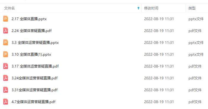 （3548期）2022全媒体运营师：起薪高，待遇好，紧跟时代风口（全套视频课程+配套课件)插图7