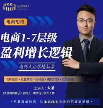 (3403期)电商1-7层级盈利增长底层逻辑课:用简单的话,让你掌握电商盈利的底层逻辑插图1 (3403期)电商1-7层级盈利增长底层逻辑课:用简单的话,让你掌握电商盈利的底层逻辑插图1