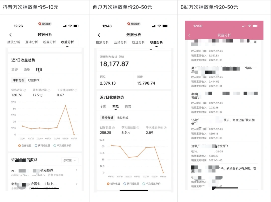 (2896期)抖音6个月变现19w,日入500-3000,完整版实操攻略教程(视频+文档)插图3 (2896期)抖音6个月变现19w,日入500-3000,完整版实操攻略教程(视频+文档)插图3