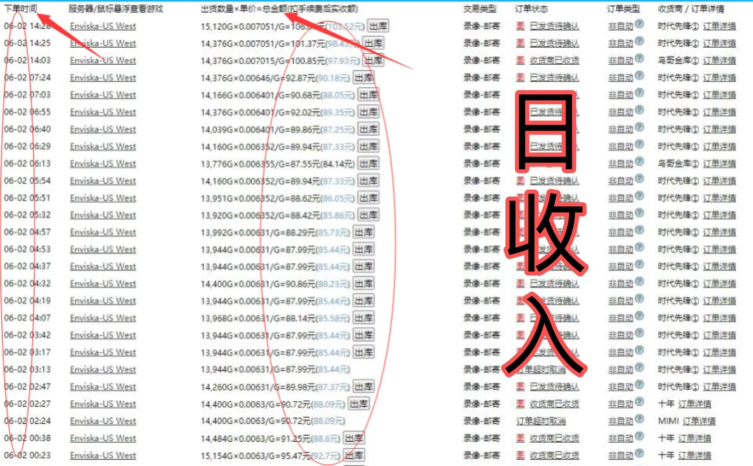 (2885期)失落的方舟搬砖项目,实操单机日收益200+可无限放大【教程+指导+包回收】插图1 (2885期)失落的方舟搬砖项目,实操单机日收益200+可无限放大【教程+指导+包回收】插图1