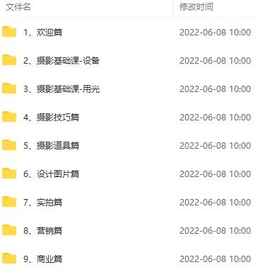 （2836期）《电商美食摄影线上课》解锁美食摄影技巧+快速变现+工资or销量翻倍插图1