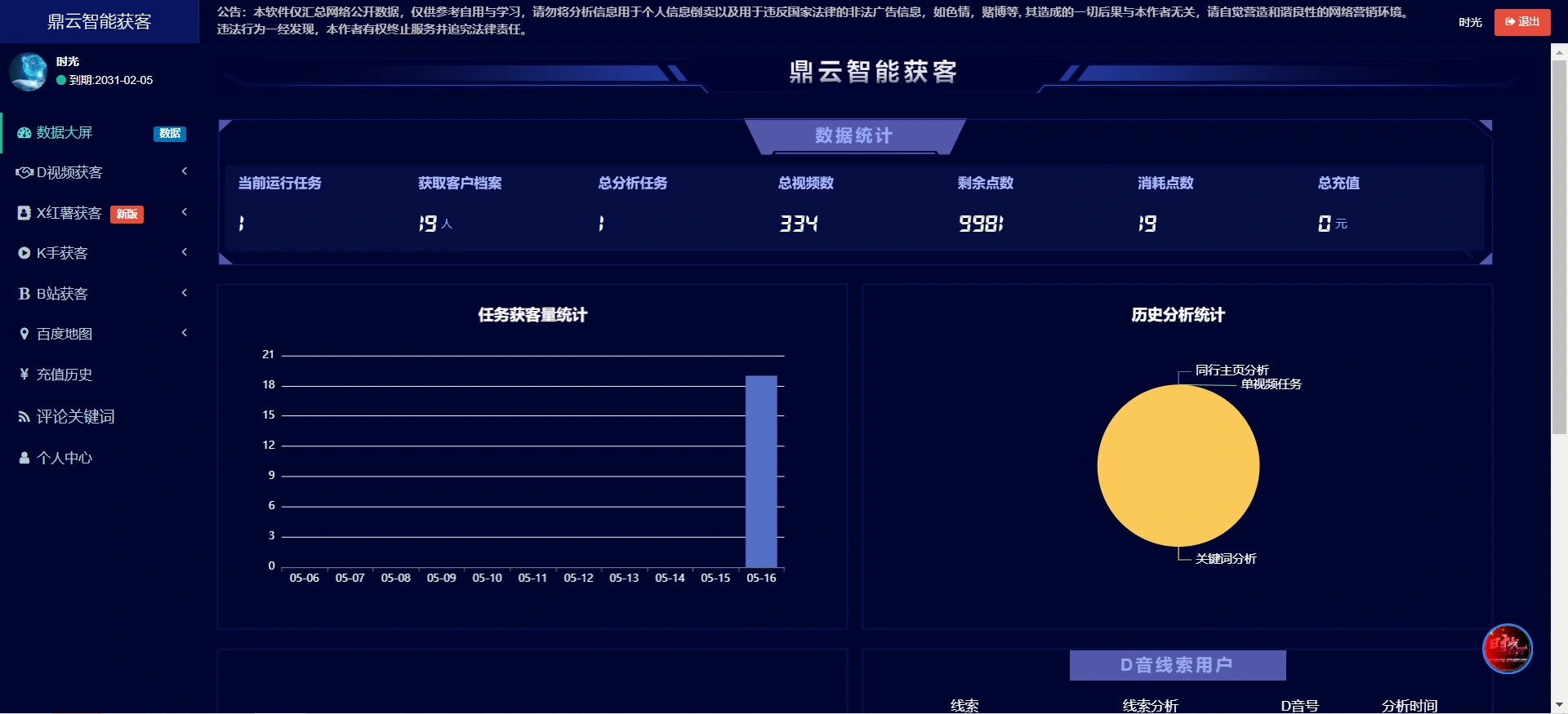 (2692期)【高端精品】外面卖888的短视频询盘获客采集系统【无限采集+永久使用】插图1 (2692期)【高端精品】外面卖888的短视频询盘获客采集系统【无限采集+永久使用】插图1