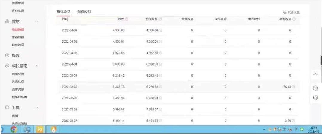 （2543期）直接丢软件，不用写文案，收益4位数头条中视频的冷门领域插图1