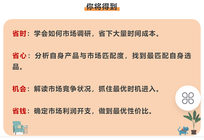（2444期）亚马逊爆款产品分享：助你打造专属爆款选品。插图