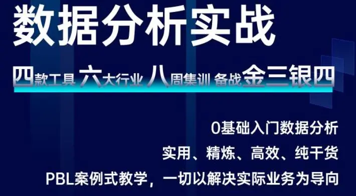 (1813期)2021数据技术实战课堂:实用、精炼、高效、纯干货(价值1279元)插图 (1813期)2021数据技术实战课堂:实用、精炼、高效、纯干货(价值1279元)插图