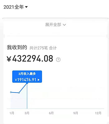 （1727期）2021新风口-拼多多虚拟店：可多店批量操作，每个店一天收入在200-1000插图2