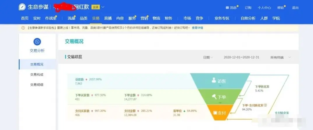 (1695期)淘宝网红店100%起店玩法:稳定月利润在5000块左右,轻松一人可操作多店插图1 (1695期)淘宝网红店100%起店玩法:稳定月利润在5000块左右,轻松一人可操作多店插图1
