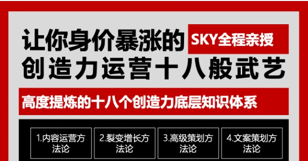 (1692期)让你的身价暴涨的创造力运营十八般武艺 高度提炼的18个创造力底层知识体系插图 (1692期)让你的身价暴涨的创造力运营十八般武艺 高度提炼的18个创造力底层知识体系插图
