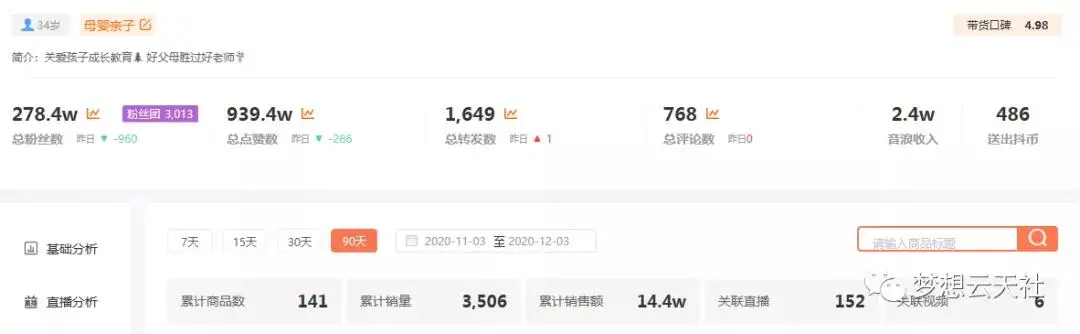 (1609期)玩转短视频3D动画育儿书单号:实战操作一天几千,好的时候一天几万收益插图1 (1609期)玩转短视频3D动画育儿书单号:实战操作一天几千,好的时候一天几万收益插图1