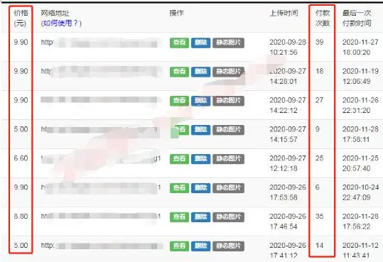 (1584期)无人值守项目:流量自动化成交,亲测轻松赚了1477.5元! 可延伸放大!插图1 (1584期)无人值守项目:流量自动化成交,亲测轻松赚了1477.5元! 可延伸放大!插图1