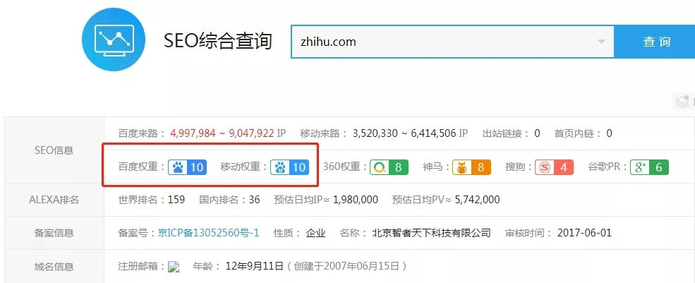 (1578期)知乎精准引流7.0+知乎好物变现技术课程,新升级+新玩法,一部手机月入3W插图1 (1578期)知乎精准引流7.0+知乎好物变现技术课程,新升级+新玩法,一部手机月入3W插图1