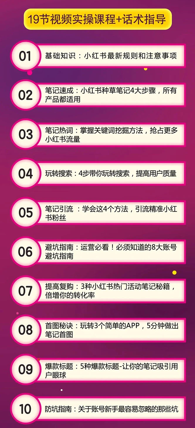 (1524期)小红书爆款推广引流训练课6.0,手把手带你玩转小红书,实操一天50+精准女粉插图1 (1524期)小红书爆款推广引流训练课6.0,手把手带你玩转小红书,实操一天50+精准女粉插图1