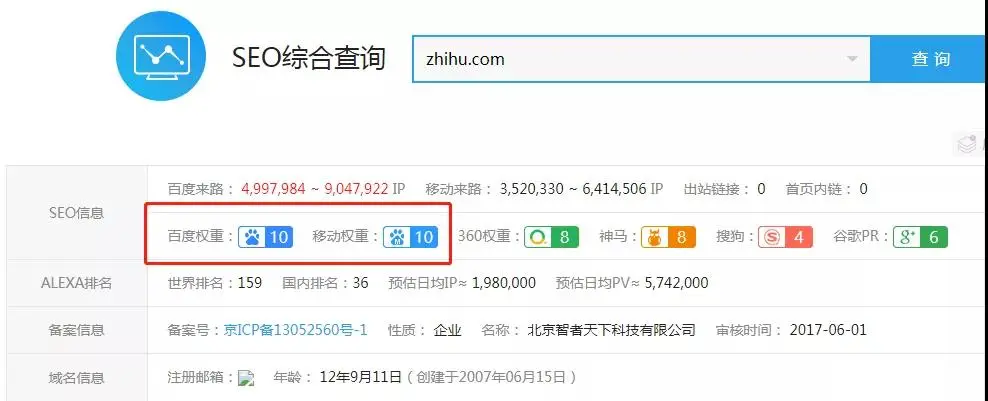 (1424期)知乎精准引流5.0+知乎好物变现技术课程:每天1-2小时5天看效果,月入3W+插图1 (1424期)知乎精准引流5.0+知乎好物变现技术课程:每天1-2小时5天看效果,月入3W+插图1