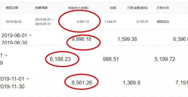 (1224期)手把手教你做赚钱的头条号,从0开始头条写作,你也能月赚10万+插图4 (1224期)手把手教你做赚钱的头条号,从0开始头条写作,你也能月赚10万+插图4