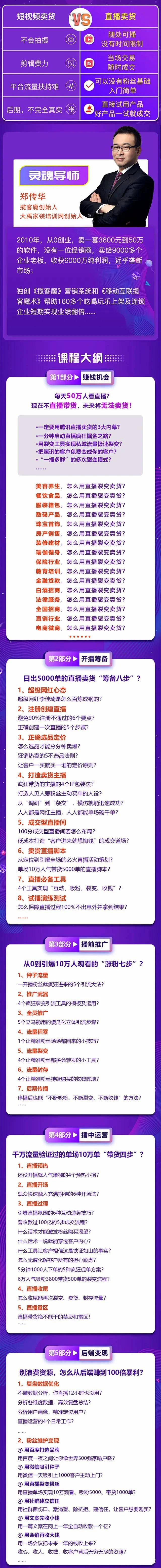(1206期)直播疯狂掘金,吸引10万人观看,带货5000单+8天变现280万(百业通用)插图4 (1206期)直播疯狂掘金,吸引10万人观看,带货5000单+8天变现280万(百业通用)插图4