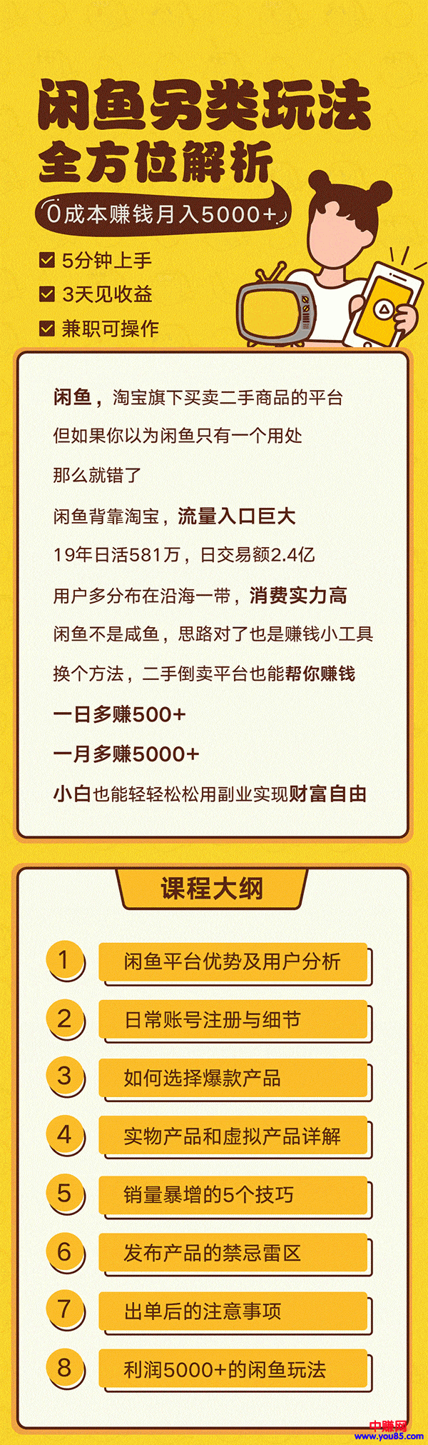 （940期）闲鱼另类玩法全方位解析，5分钟上手+3天见收益，0成本赚钱月入5000+(8节课)插图2