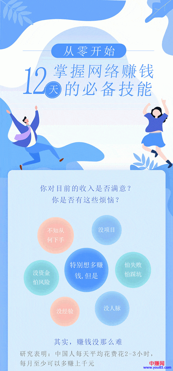 （933期）从0开始快速掌握网络赚钱的必备技能，附5个新手日赚200+的小项目插图1