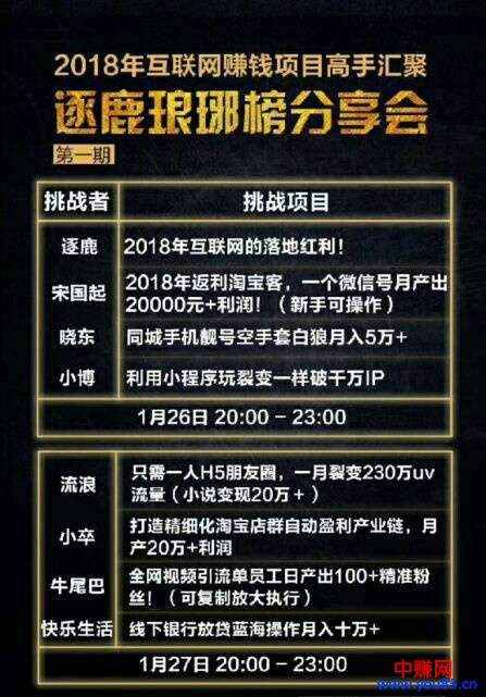 （888期）逐鹿琅琊会2018高手汇聚分享会：8个项目-最少一个月能赚5万-10元插图1