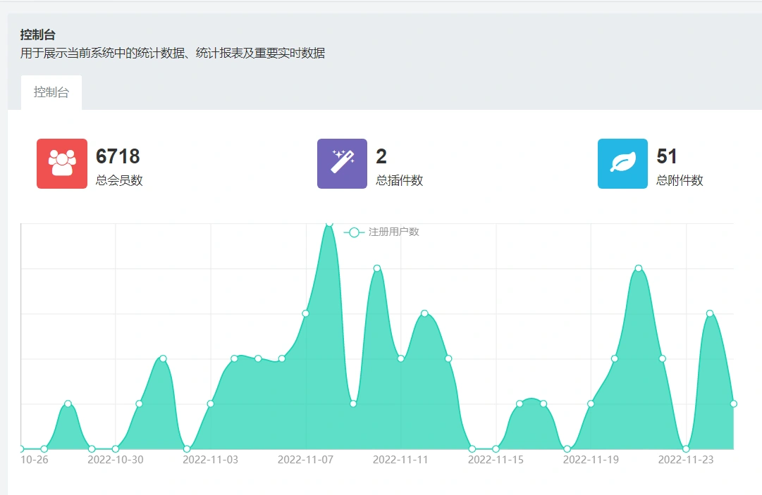 (4715期)独家首发价值8k电子书资料文库文集ip打造流量主小程序系统源码(源码+教程)插图3 (4715期)独家首发价值8k电子书资料文库文集ip打造流量主小程序系统源码(源码+教程)插图3