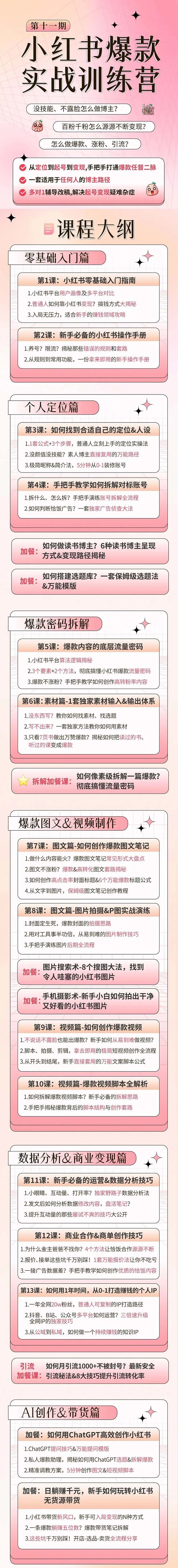 (7424期)小红书博主爆款实操营·第11期:从0-1打造赚钱IP,日躺赚千元,9月完结新课插图1 (7424期)小红书博主爆款实操营·第11期:从0-1打造赚钱IP,日躺赚千元,9月完结新课插图1