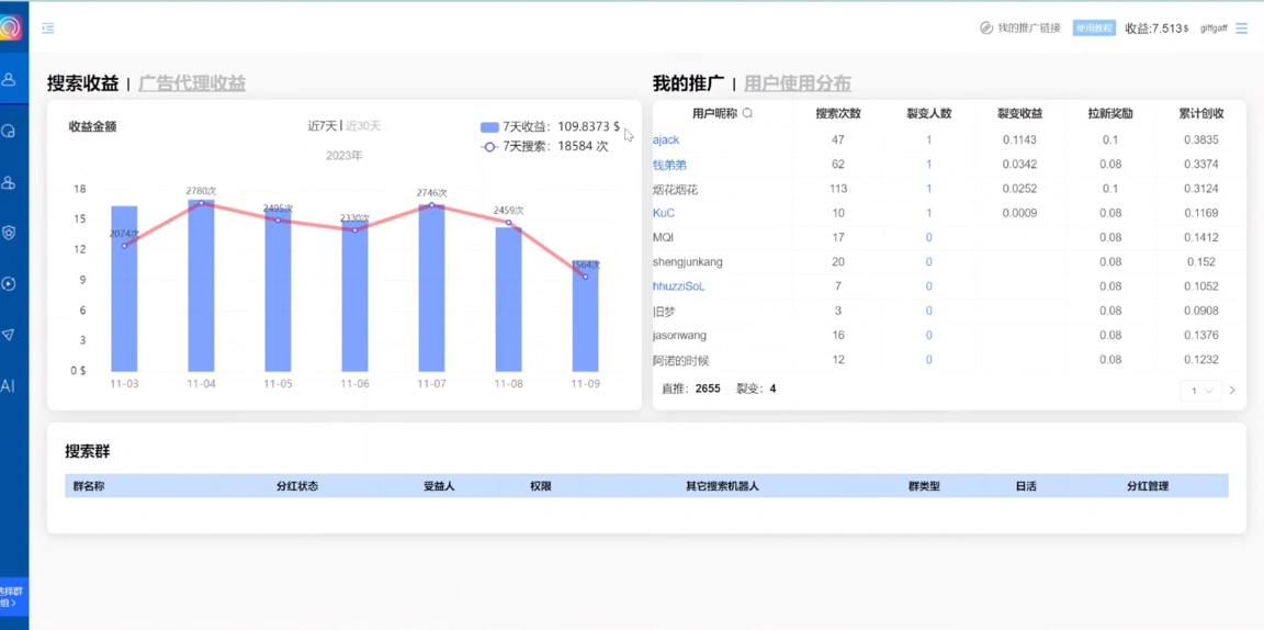 (8221期)独家技巧!电报运营新风口,免费发送器+会员技巧,赚钱就是这么简单!插图2 (8221期)独家技巧!电报运营新风口,免费发送器+会员技巧,赚钱就是这么简单!插图2