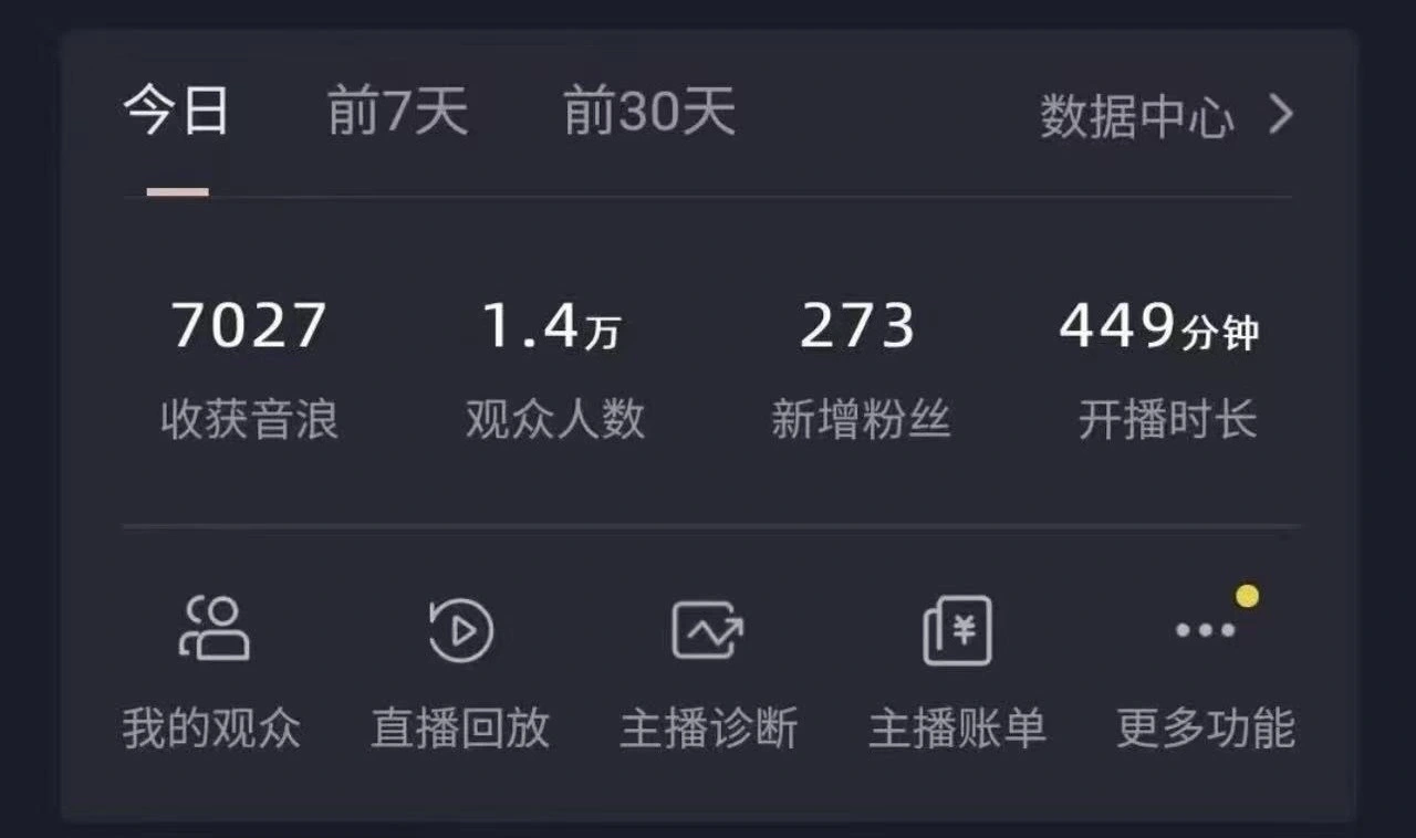 (8817期)全网最新奥特曼小舞格斗大战,无人直播,礼物收不停,保姆级落地教学插图1 (8817期)全网最新奥特曼小舞格斗大战,无人直播,礼物收不停,保姆级落地教学插图1