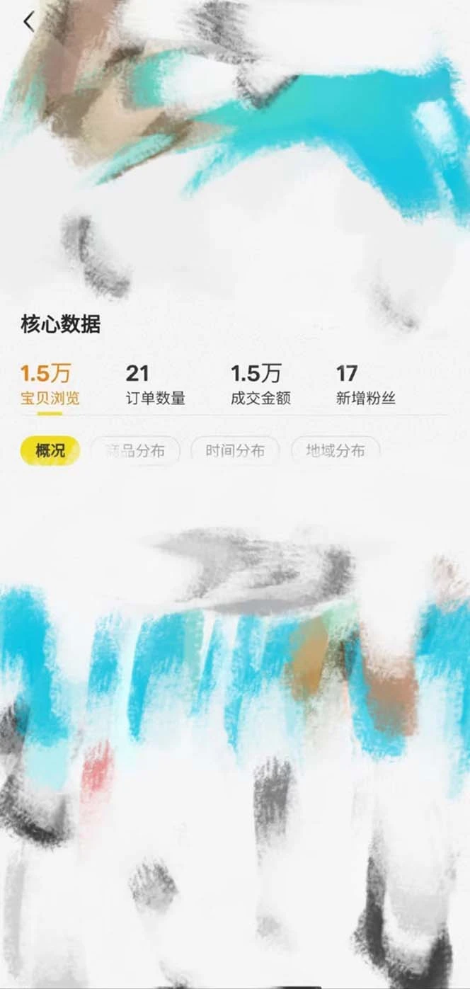 (8069期)全网咸鱼无货源最新暴力变现 绿色项目每天稳定日入四位数收益插图1 (8069期)全网咸鱼无货源最新暴力变现 绿色项目每天稳定日入四位数收益插图1