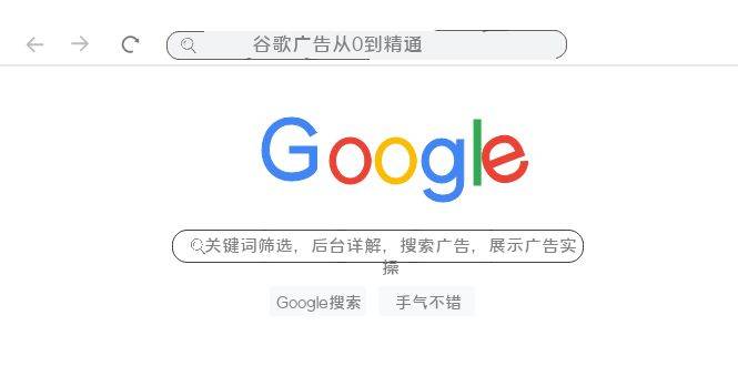 （7811期）谷歌广告从0到精通-关键词筛选，后台详解，搜索广告，展示广告实操（76节）插图